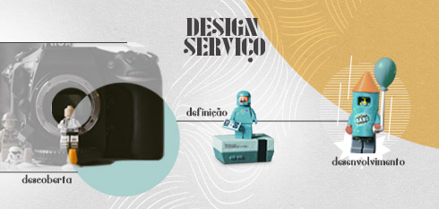 Ferramenta de Design de Serviço? Aqui tem!