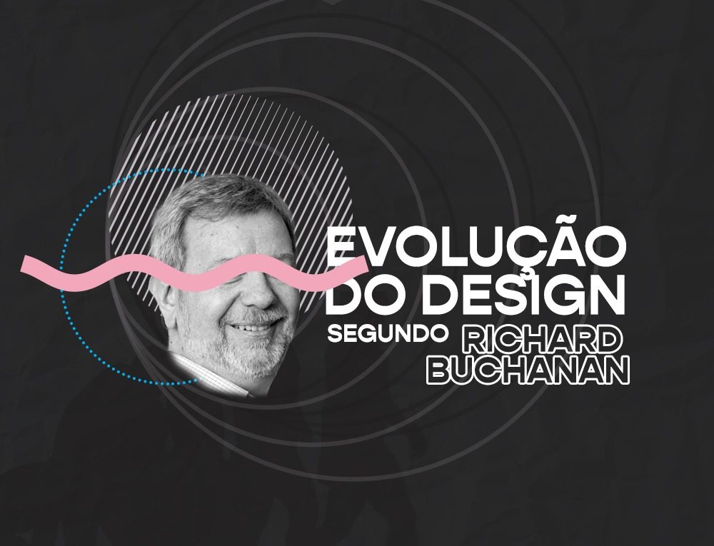 A evolução do Design